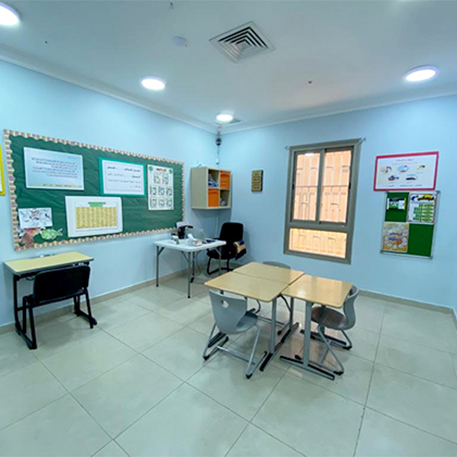 Inside Class